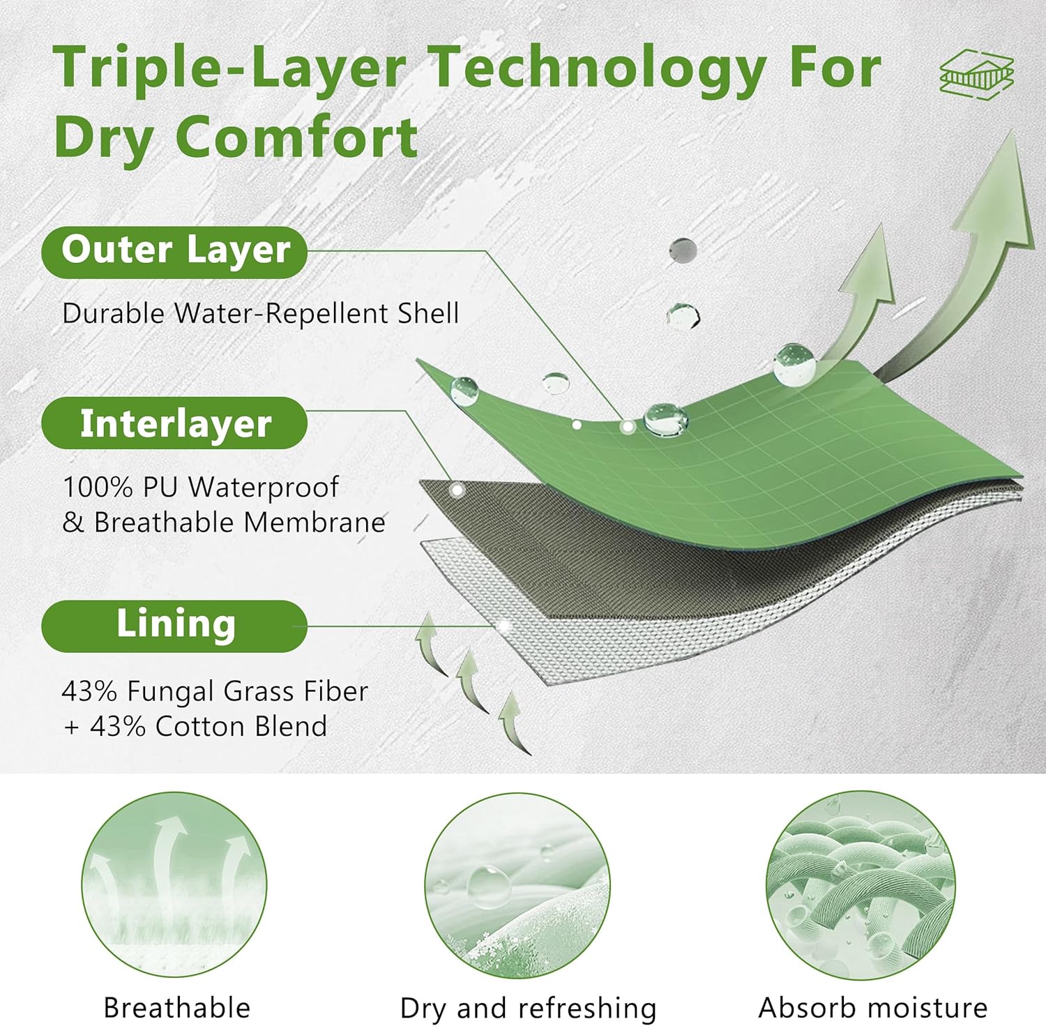 RANDY SUN 2.82oz Ultra Thin Breathable Waterproof Socks Mid Calf Quick Dry RS321