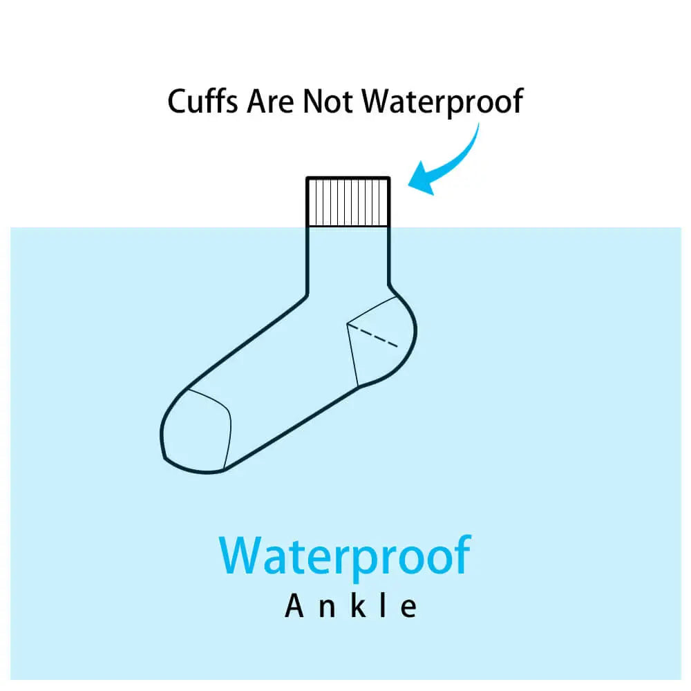 cuffs are not waterproof