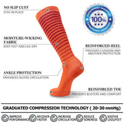 RANDY SUN 2 Pairs Compression Socks 20-30mmHg