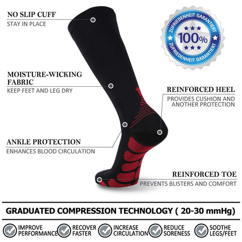 compression socks features