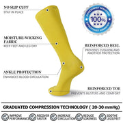 compression socks features