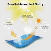 face cover features