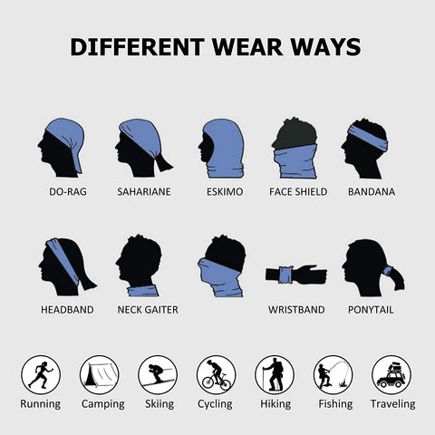 different wear ways